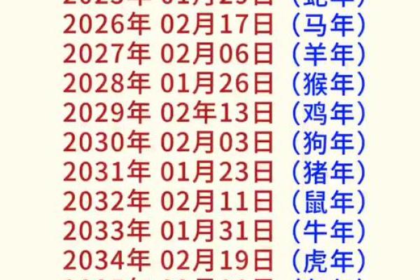 农历,春节前的最后倒计时 农历,春节前的最后倒计时