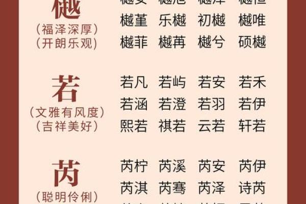 属蛇女孩名字最佳用字选择与寓意解析 属蛇女孩名字最佳用字选择与寓意解析