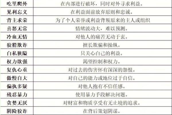 揭开坏坏的名字所代表的独特魅力 揭开坏坏的名字所代表的独特魅力