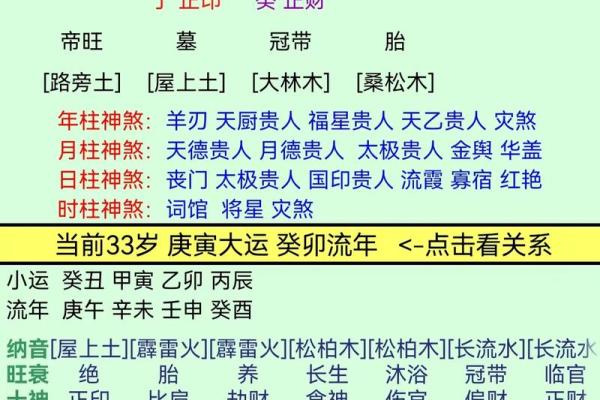学霸八字分析:你的命运是否注定学业突出 学霸八字分析:你的命运是否注定学业突出